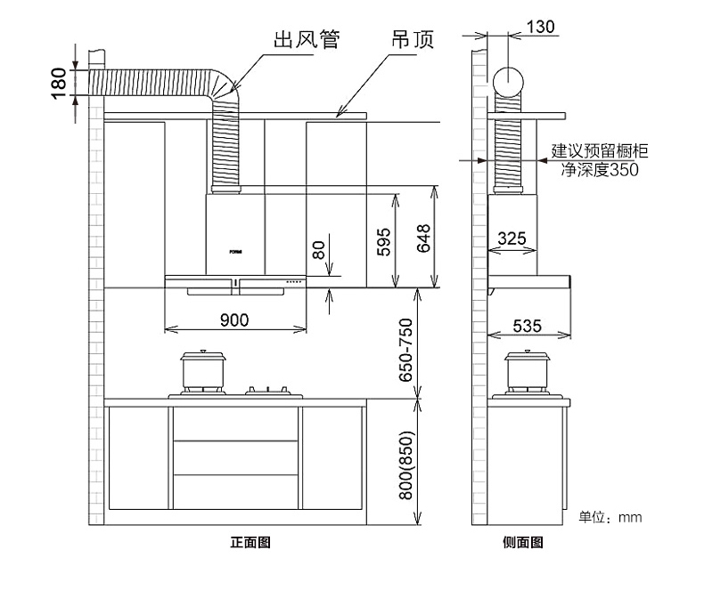 【cxw-200-em23ts.m】_参数_功能_安装图 - 方太吸油