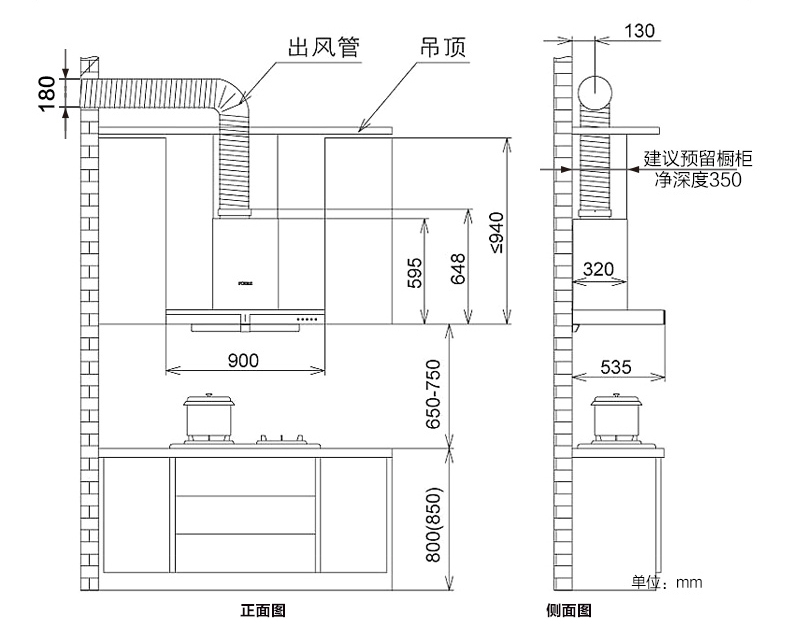 【cxw-200-em25e】_参数_功能_安装图 - 方太吸油烟机