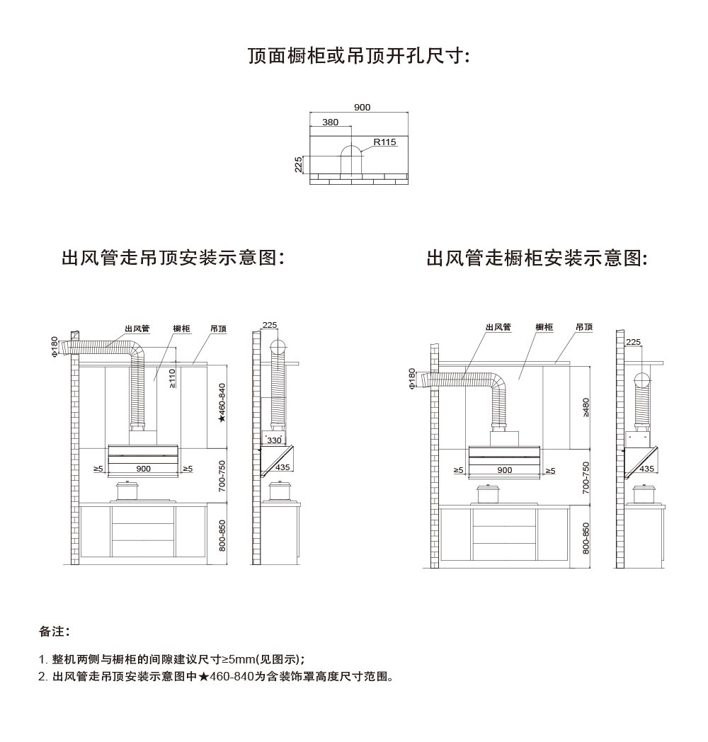 方太cxw-200-jq01ts安装示意图