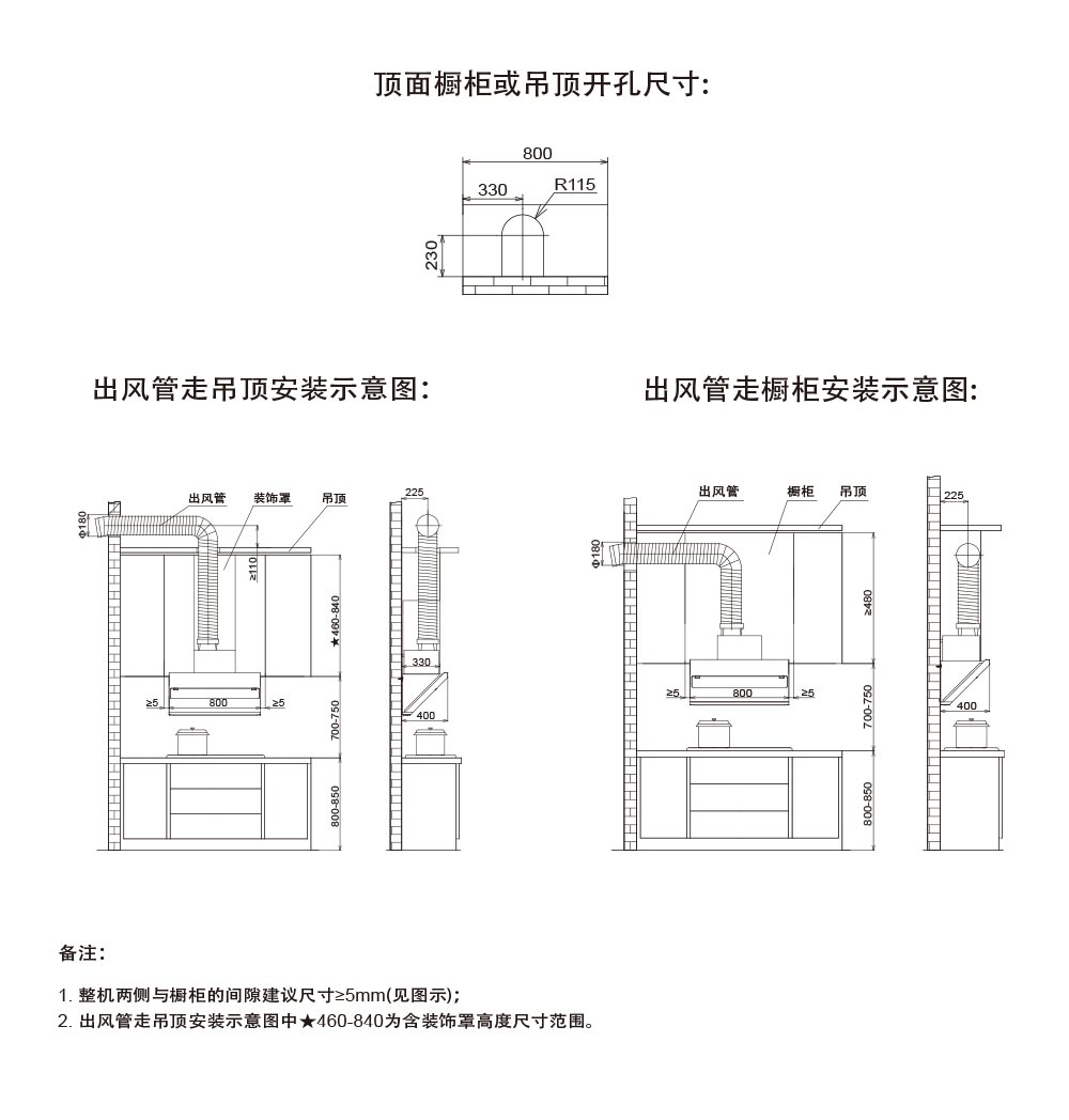 方太cxw-200-jq25ts安装示意图