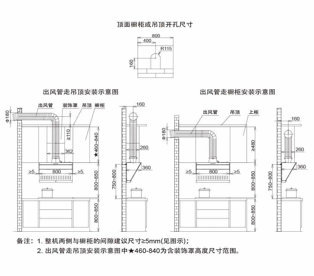 【cxw-189-jx77】_参数_功能_安装图 - 方太吸油烟机