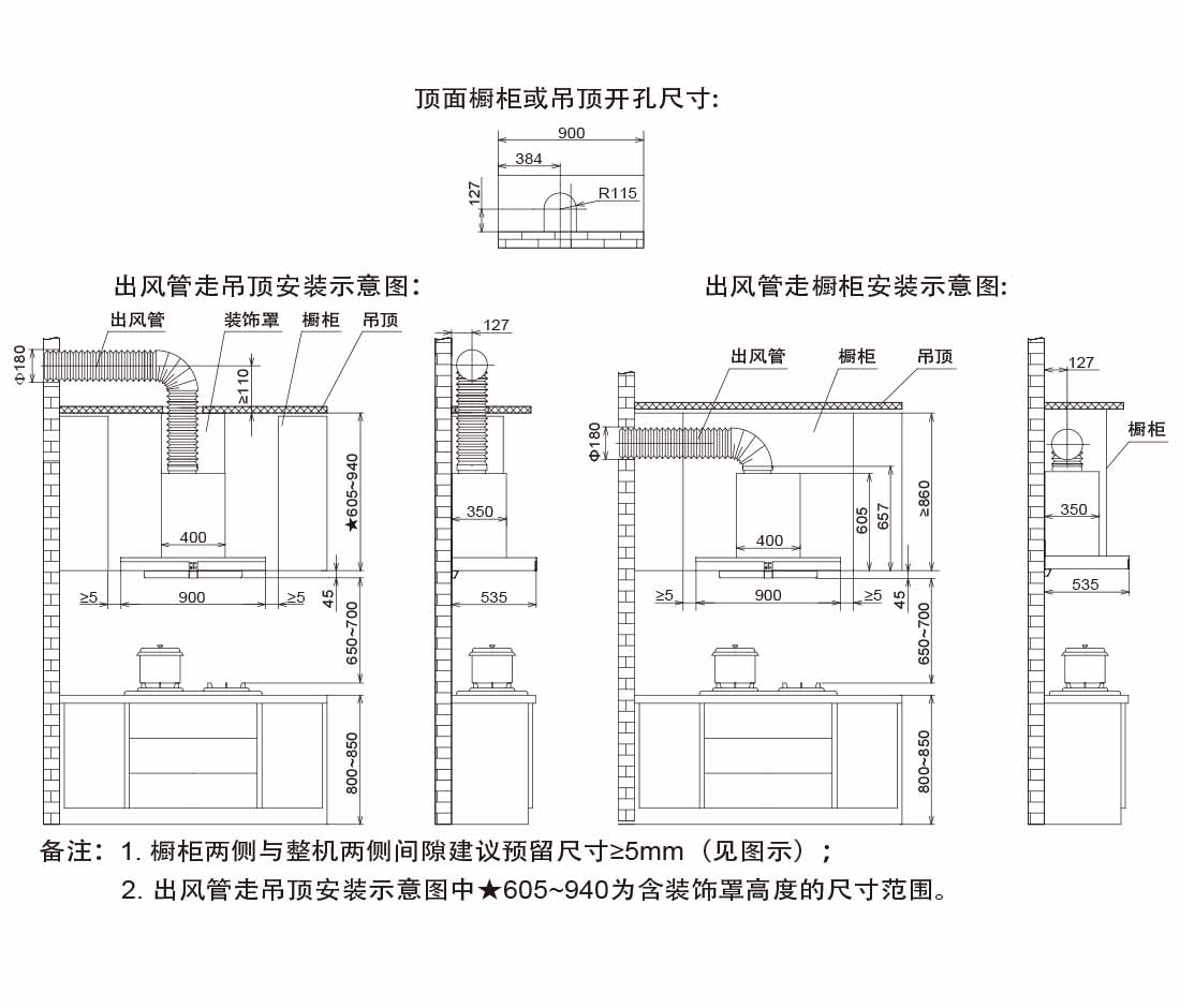 【cxw-200-em02te】_参数_功能_安装图 - 方太吸油