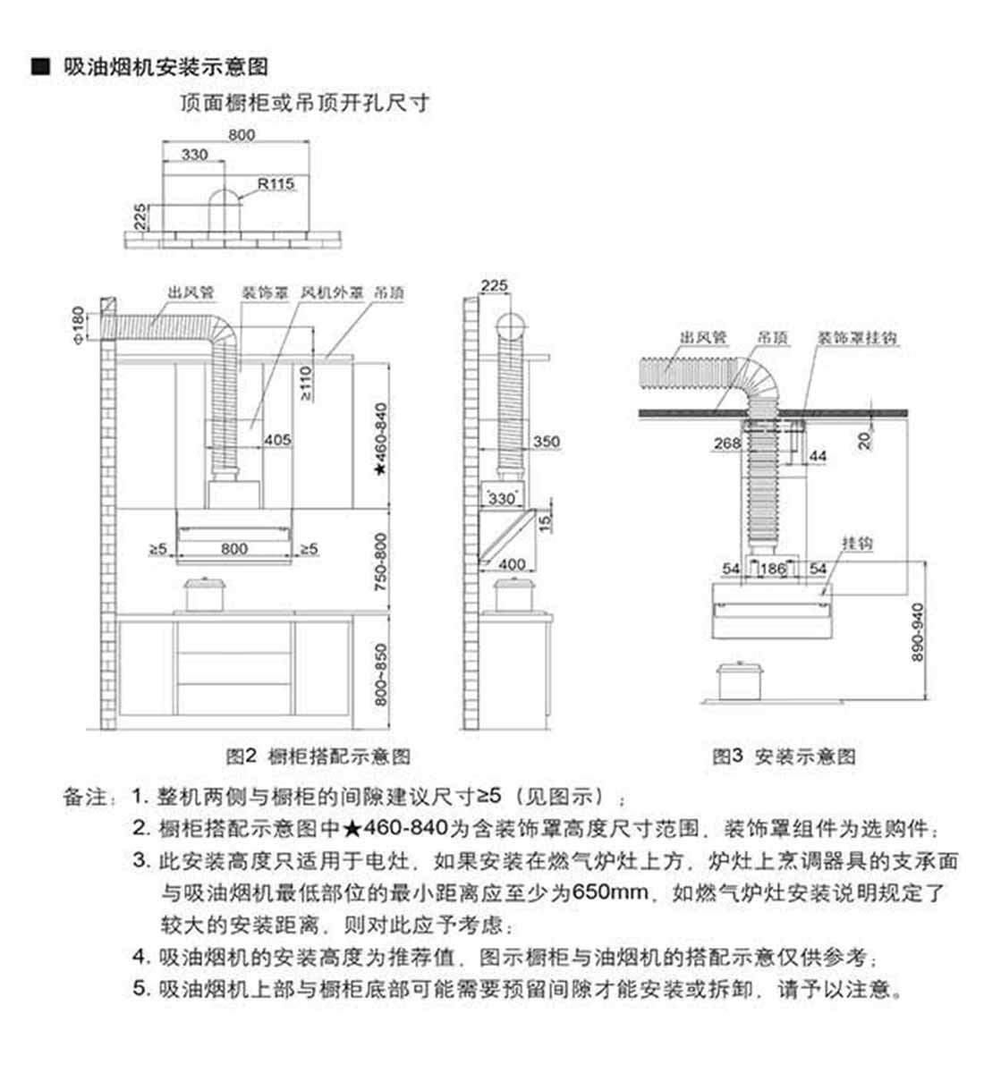 方太cxw-200-jq29ts安装示意图